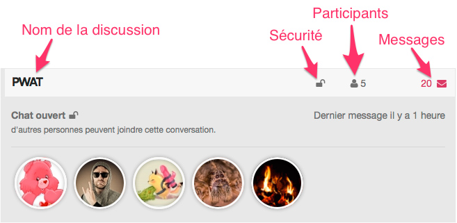 Une discussion